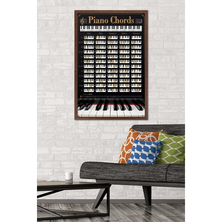 Framed x - Poster, Piano 34\