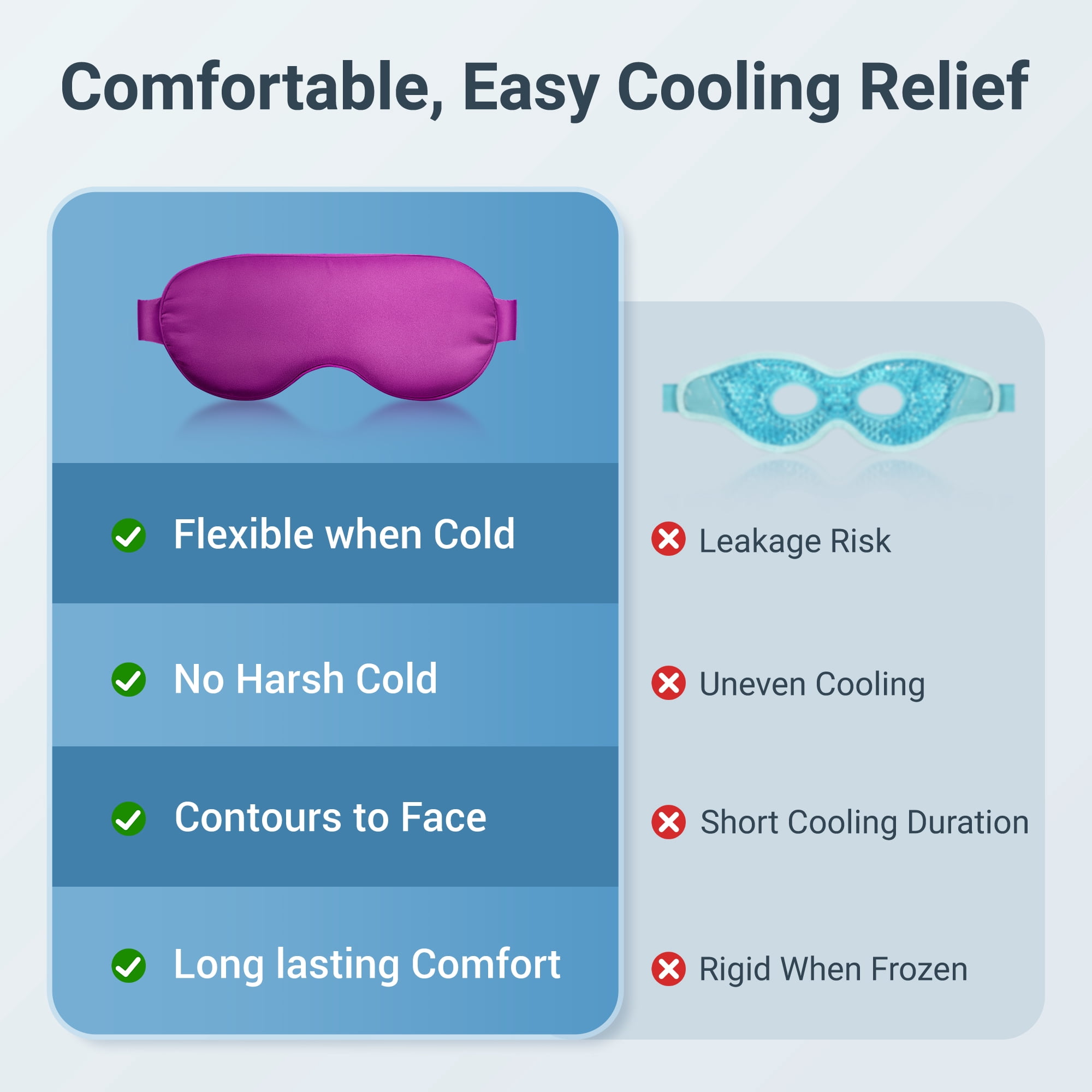 FACEMOON 2 pack adult cooling gel sleep mask for puffy eyes dry eye relief home office travel gift women men
