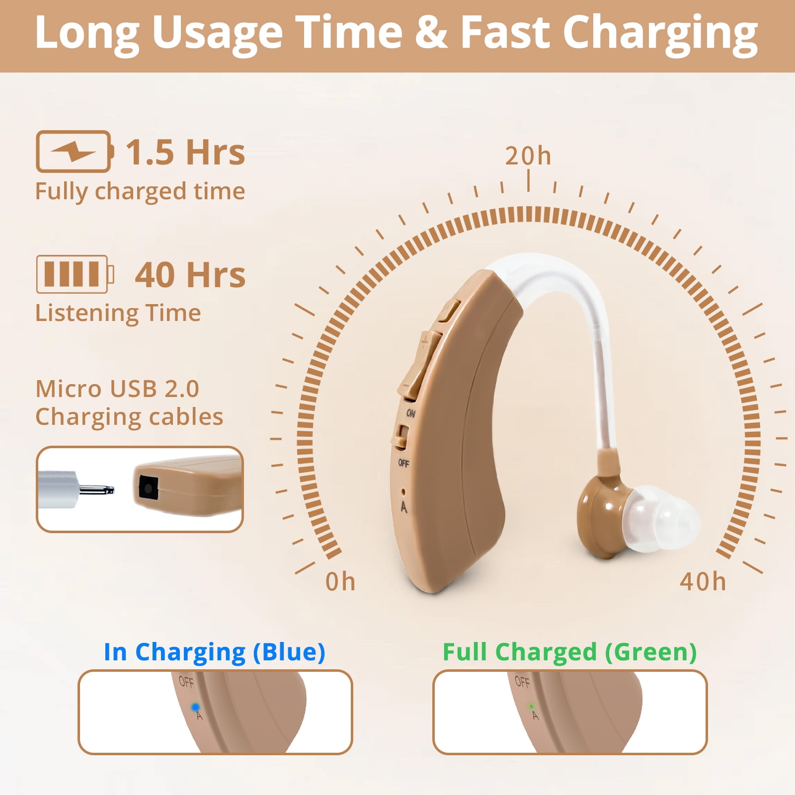 HIBRIQ Rechargeable Hearing Aids with Noise Cancelling, Feedback Cancellation & Clear Speech for Seniors HH-1220AX
