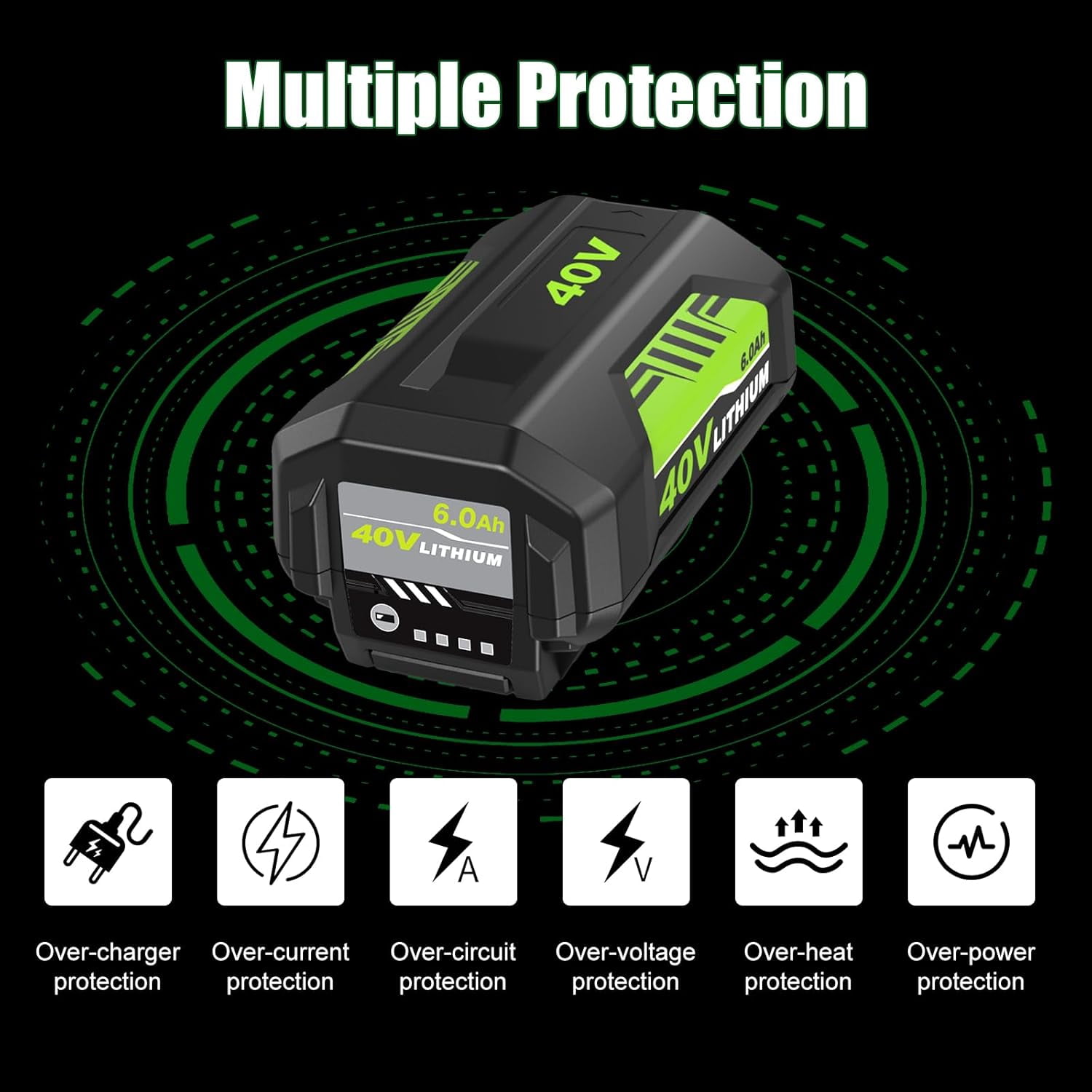 2 Packs 6.0Ah Li-ion OP40601 Battery and OP401 Charger Replacement for Ryobi 40V Battery and Charger kit Compatible with Ryobi 40 Volt Battery OP4026 OP40601 OP4050A OP4040 OP4030 OP4050(Green)