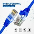 thumbnail image 2 of NewYork Cables: 5 Pack Cat6 Ethernet Cables | 15ft | RJ45 | 10Gb, 550MHz | Pure Copper | Blue, 2 of 7