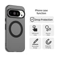 thumbnail image 4 of For Google Pixel 9 Pro XL 6.8" Case ,[Compatible with MagSafe] Cute Candy Color Drop Protection Slim Anti-Slip Shockproof Magnetic Phone Case,Black, 4 of 7