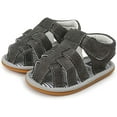thumbnail image 5 of Baby Boy Sandals Summer Anti-Slip Rubber Sole First Walkers Shoes Infant Sandals for Toddler Girls(0-18 Months), 5 of 7