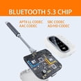 thumbnail image 3 of Adaptador de Audio Bluetooth 5.3, Transmisor y Receptor de Audio Inalámbrico 2 en 1 con Entrada AUX RX/TX para Coche, Casa, Avión, Viajes en Avión., 3 of 6