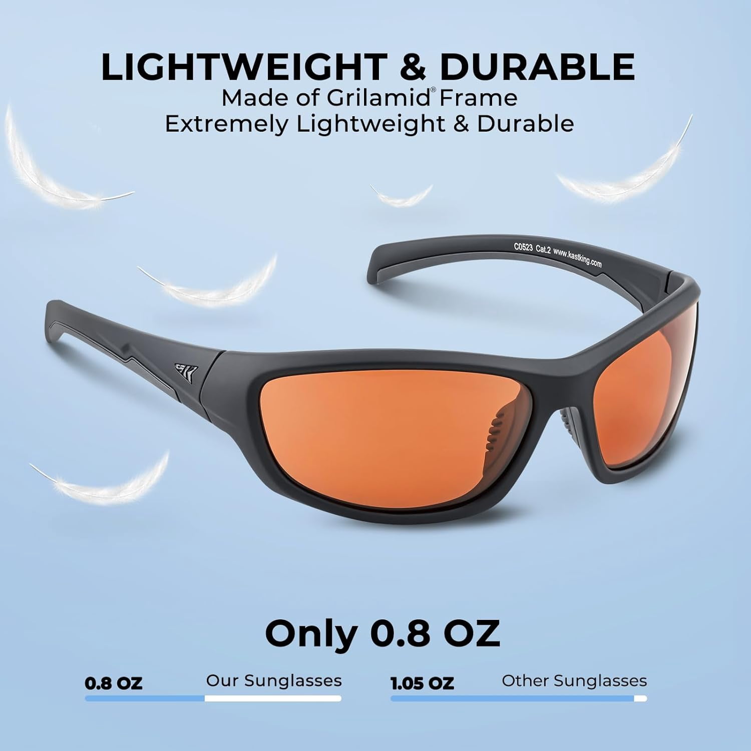KastKing Hiwassee Polarized Sport Sunglasses for Men & Women