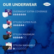 TENA Sensitive Care Overnight Incontinence Underwear, L, 16 count (Waist size 32in-42in)