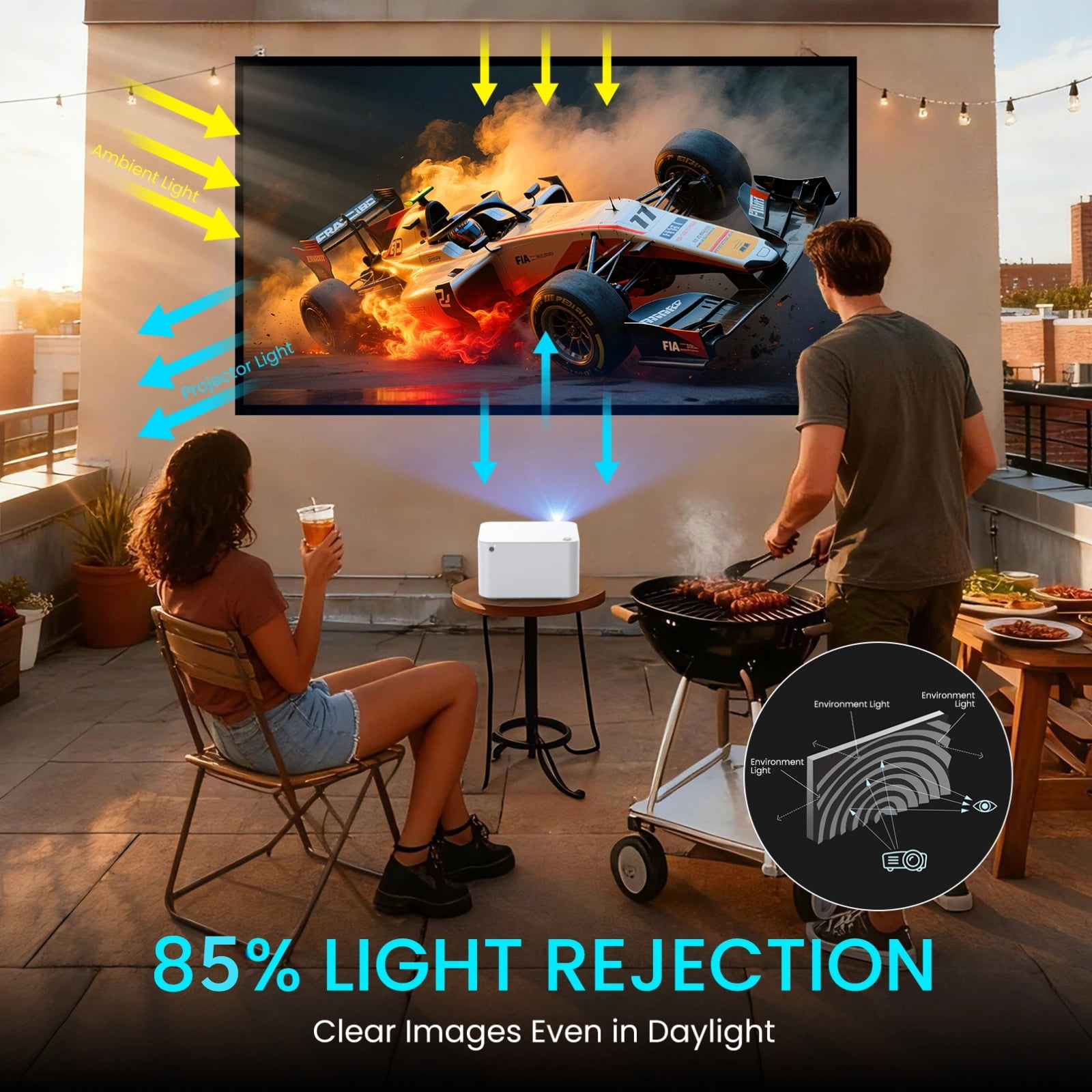 Built in Streaming Smart Projector and Fresnel 85% Alr Screen, Daylight Screen 100% Srgb Support 8k/4k, Home Projector Wifi 6 Bluetooth 5.4