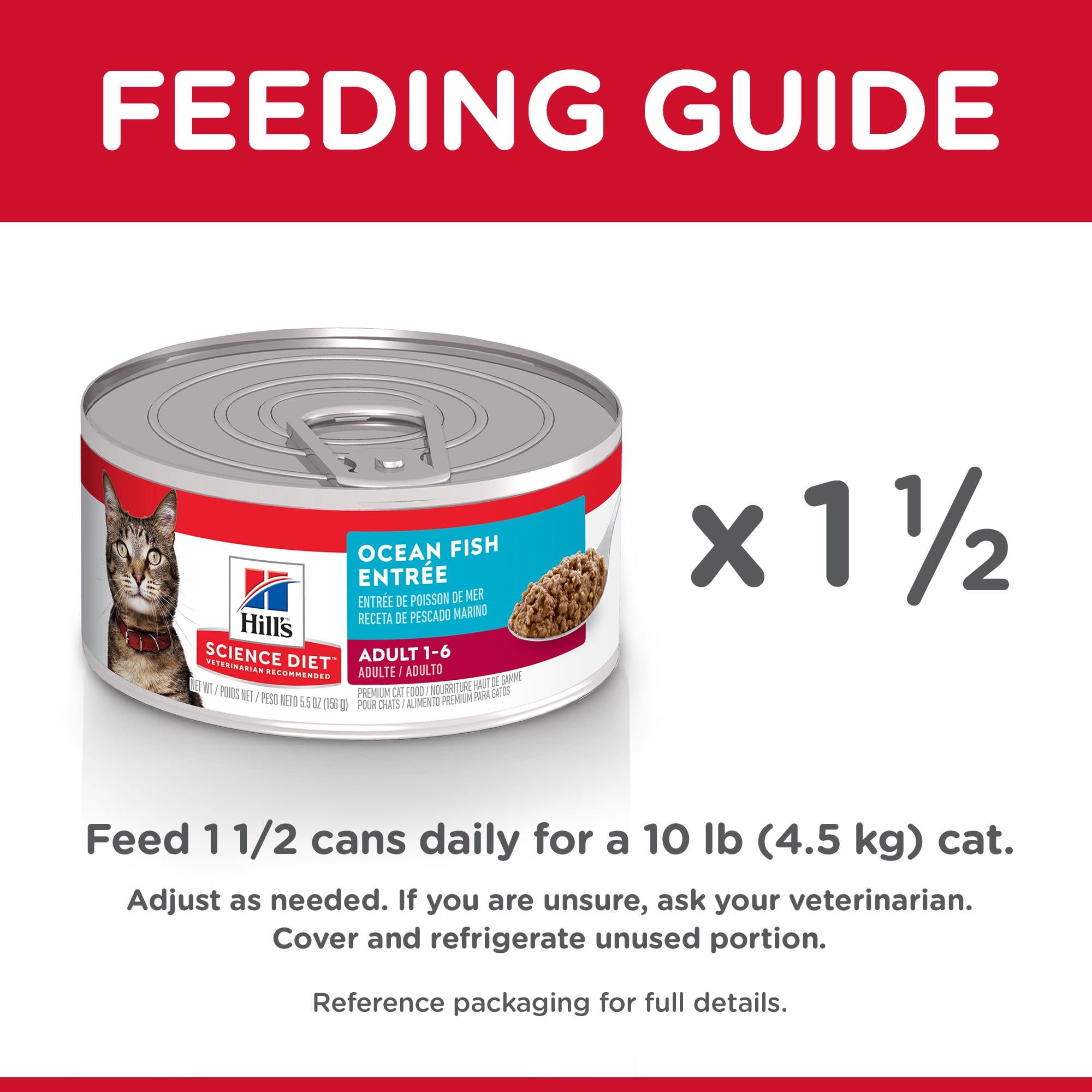 Science diet cat food feeding clearance chart