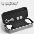 thumbnail image 3 of Hand Bag, Carrying Case EVA Portable Hard  for Travel, 3 of 7