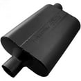 thumbnail image 1 of Flowmaster Exhaust Muffler P/N:942442, 1 of 3