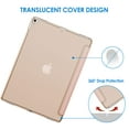 thumbnail image 4 of JETech Case for iPad Pro 12.9 Inch (1st and 2nd Generation, 2015 and 2017 Model), Auto Wake/Sleep (Rose Gold), 4 of 4