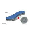 thumbnail image 4 of Ultra Strong Odor Control Shoe Insoles Inserts, with Activated Carbon, All Sizes, 4 of 4