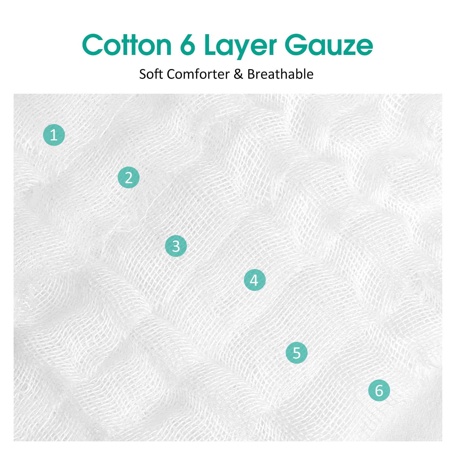 100% Cotton Cloth Baby Diapers 12 Pack , Reusable 6 Ply Absorbency Diapers(Baby Unisex), 12"x16", White
