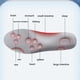 thumbnail image 5 of Amzcrzy Funda Nórdica, Sábana, Funda De Almohada De Satén, Plantillas Besaturate 4D Con Tecnología Clouds 4D, ¡Supersuaves! - Plantillas Cloudstride 4D, Plantillas De Masaje De Acupuntura Para Pies Y, 5 of 7