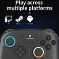 thumbnail image 1 of ANBERNIC RGP01 Gamepad Controller for PC Android IOS Steam Purple, 1 of 5
