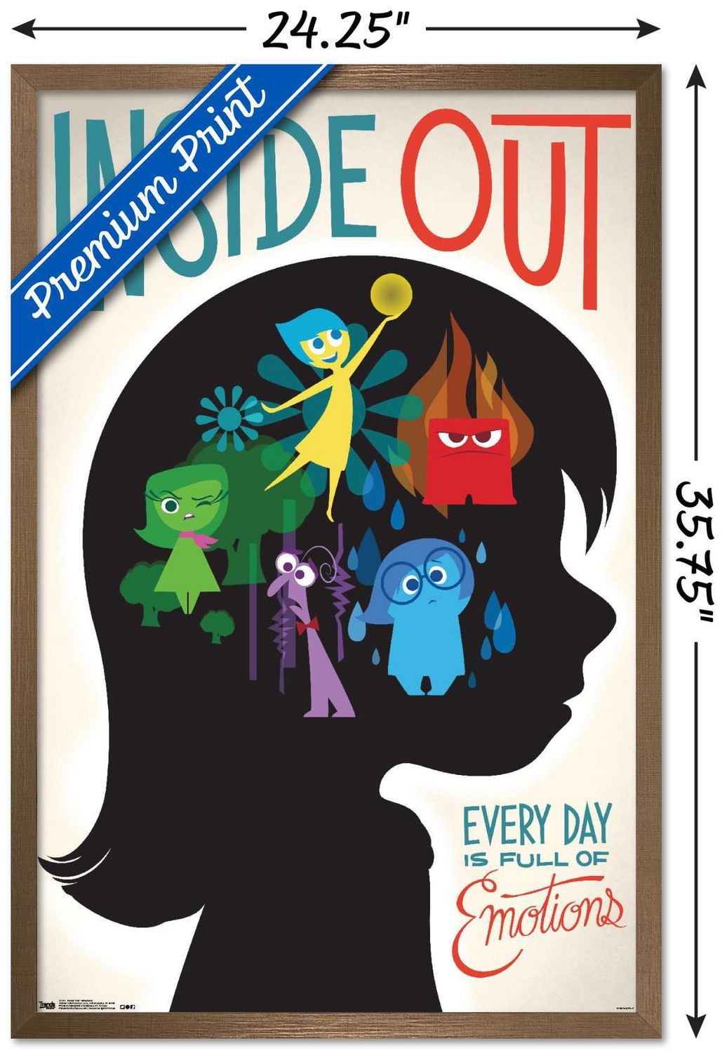 Disney Pixar Inside Out - Emotions Wall Poster, 14.725" x 22.375"