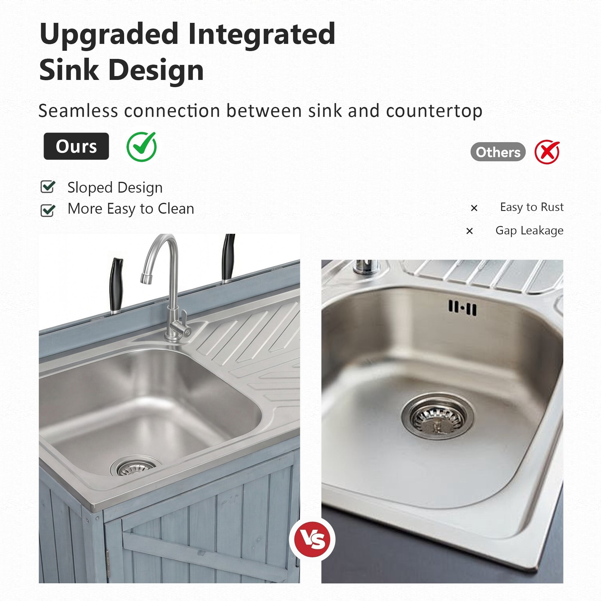 AENKYO 39.4" Outdoor Kitchen Island with 304 Stainless Steel Sink, Wood Prep Station with Faucet & Wheels, Gray Blue