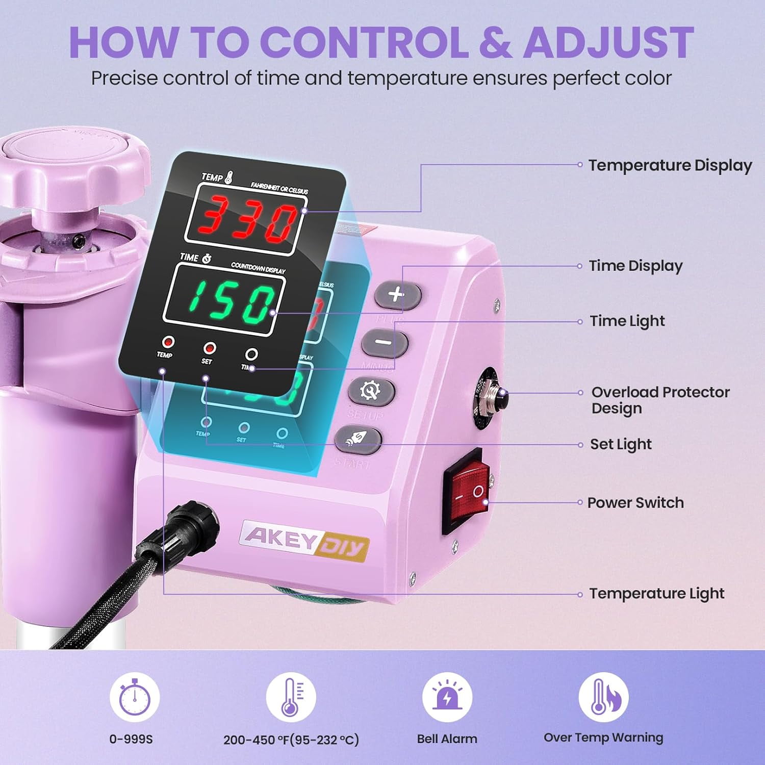 Adnoom 5 in 1 Heat Press Machine Combo,360°Swing Away Sublimation Heat Transfer 15"x12", Digital shirt Press Machine for Hat Cap Mug Plate,Pink Purple