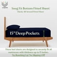 thumbnail image 3 of Split California King 5-Piece Sheet Set, 600-TC Giza Cotton, 15 inch Deep Pockets - Navy Blue, 3 of 7