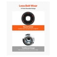 thumbnail image 5 of 3/4 Inch Impact Socket Set 27 Piece - SAE & Metric - 7/8 to 2 Inch, 22 to 50 mm - 6-Point Heavy Duty, 5 of 6