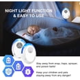 thumbnail image 4 of Ultrasonic Pest Repeller, 6 Pack Upgraded Electronic Pest Repellent Plug- in for Flying Insect Mosquitoes Roaches Flea Spiders Ants Mice, 4 of 9