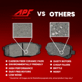 thumbnail image 5 of For Ford Escape (01-07), Mazda Tribute (01-06) Front Ceramic Brake Pads, 5 of 7
