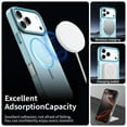thumbnail image 6 of ELEHOLD Clear Magnetic Case For Apple iPhone 16 Pro Max , Shock-Absorbent Magnetic Anti-Scratch PC+TPU Anti-Fingerprint Wireless Charging Matte Non-Slip Lightweight Cover,Blue, 6 of 7