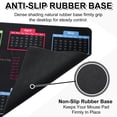 thumbnail image 3 of sixwipe Large Mouse Pad (XXL), Non Slip 35.4 x 15.7 inches Computer Pad for Desk, 2mm Big Rubber Base Mouse Mat with Stitched Edges for Work, Game, Office, Home, 3 of 7