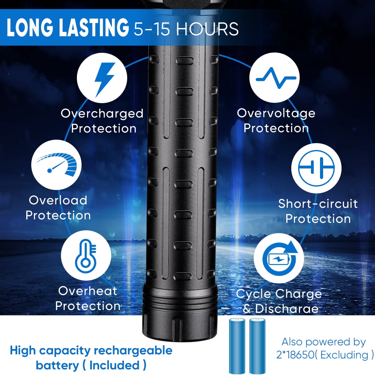XHP90.2 Powerful LED Flashlight with 5 Modes Adujustable Focus Waterproof Rechargeable Flaslights for Outdoor Camping