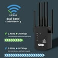 thumbnail image 4 of WiFi Extender Signal Booster 1200M Dual Band (2.4G+5G) with 6 High-Gain Antennas, Wireless Repeater/AP/Router 3-in-1, Wall-Penetrating Signal Amplifier for Home/Office, Easy Setup,Black, 4 of 14