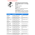 thumbnail image 2 of Engine Mount and Transmission Mount Kit - Compatible with 2011 - 2017 Dodge Journey 2012 2013 2014 2015 2016, 2 of 2