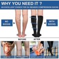 thumbnail image 5 of 3 Pairs Compression Socks For Women Men, Knee High Compression Stockings, Pressure Socks For Nurses Flying Travel, 5 of 5