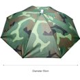thumbnail image 2 of Sombrero plegable ajustable para pesca al aire libre parasol camping pesca senderismo gorra, 2 of 8