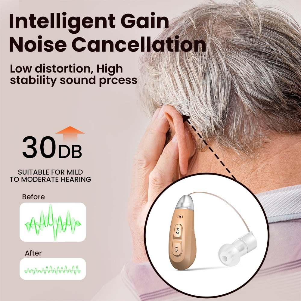 Jinghao Personal Sound Amplifier BTE Product  for Ears for Seniors Adults with Rechargeable Charging Dock Beige