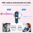 thumbnail image 2 of Audífonos Inalámbricos Occiam P91 In Ear Bluetooth 5.4 ANC ±30dB Cancelación de Ruido Color Rosa 60H Autonomía ENC Conexión Rápida Carga Inalámbrica HI-FI Bajo IPX7, 2 of 8