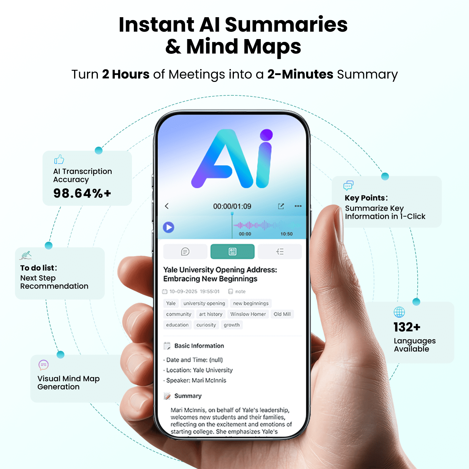AI Voice Recorder, Real-Time Transcribe & Summarize, Real time translation of audio and video, Noise Cancellation Technology, 132 Languages, 100H Continious Record, for Meetings, Lectures, Calls, 64G