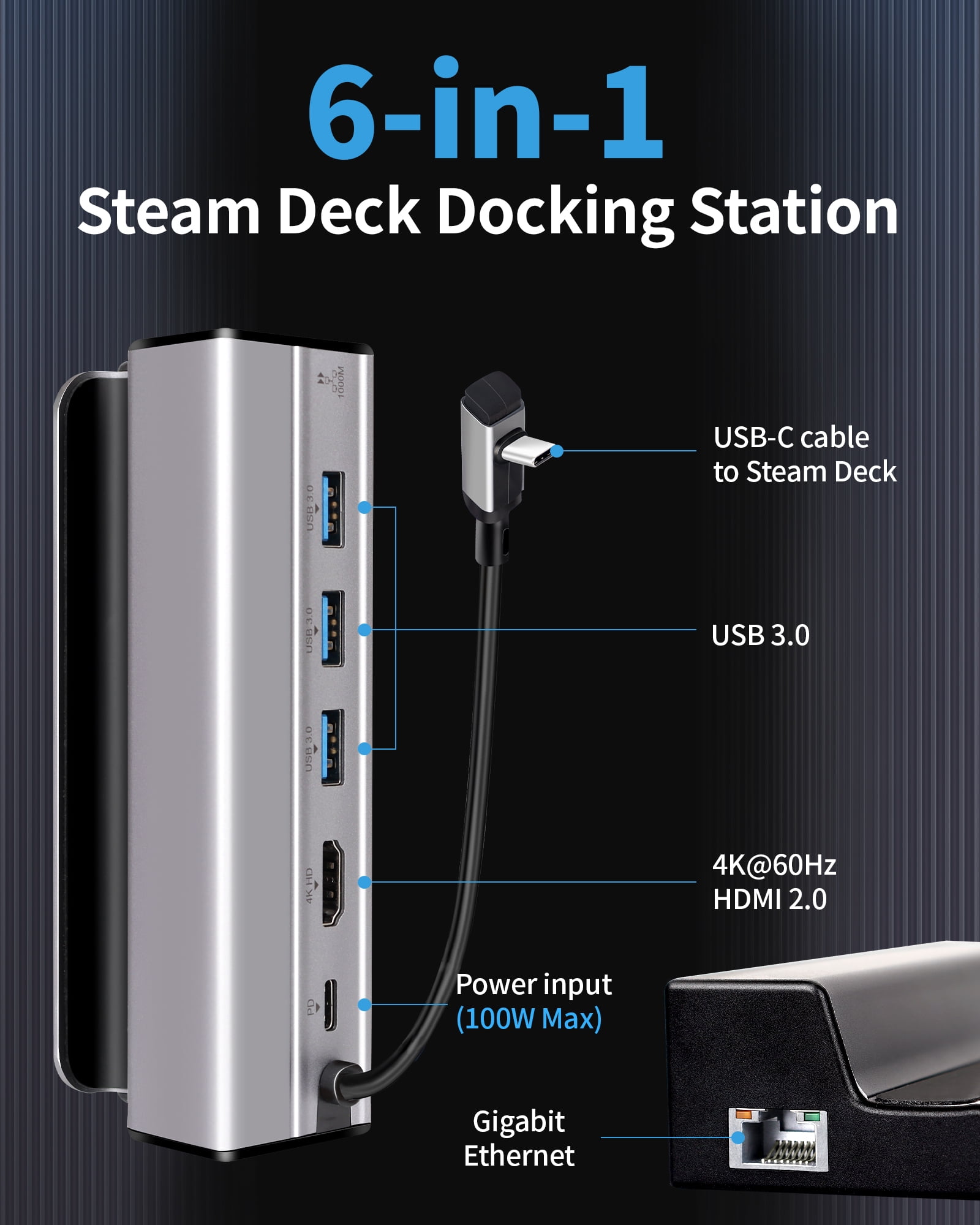 その他 Steam Deck 1TB OLED docking Station Zyerch Docking Station for Steam Deck OLED 2023, ROG Ally