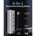 thumbnail image 6 of Docking Station for Steam Deck OLED 2023/ROG Ally/Legion Go, 6-in-1 Steam Deck Dock with HDMI 2.0 4K@60Hz, 100Mbps Ethernet, 3 USB-A 3.0 Ports and 100W USB-C Charging Port, Rog Ally Dock, 6 of 7