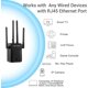 thumbnail image 5 of Extensor de rango enrutador 2,4 GHz 300Mbps amplificador inalámbrico enrutador amplificador de señal oficina en hogar enchufe jinwen Repetidor inalámbrico, 5 of 8