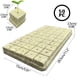 thumbnail image 3 of Bloques de lana para siembra hidropónica Paquete de 50 | Matriz de cultivo sin suelo para el cultivo de frutas y verduras | Lana de roca transpirable de alta absorción de agua | Cubos de inicio de, 3 of 8