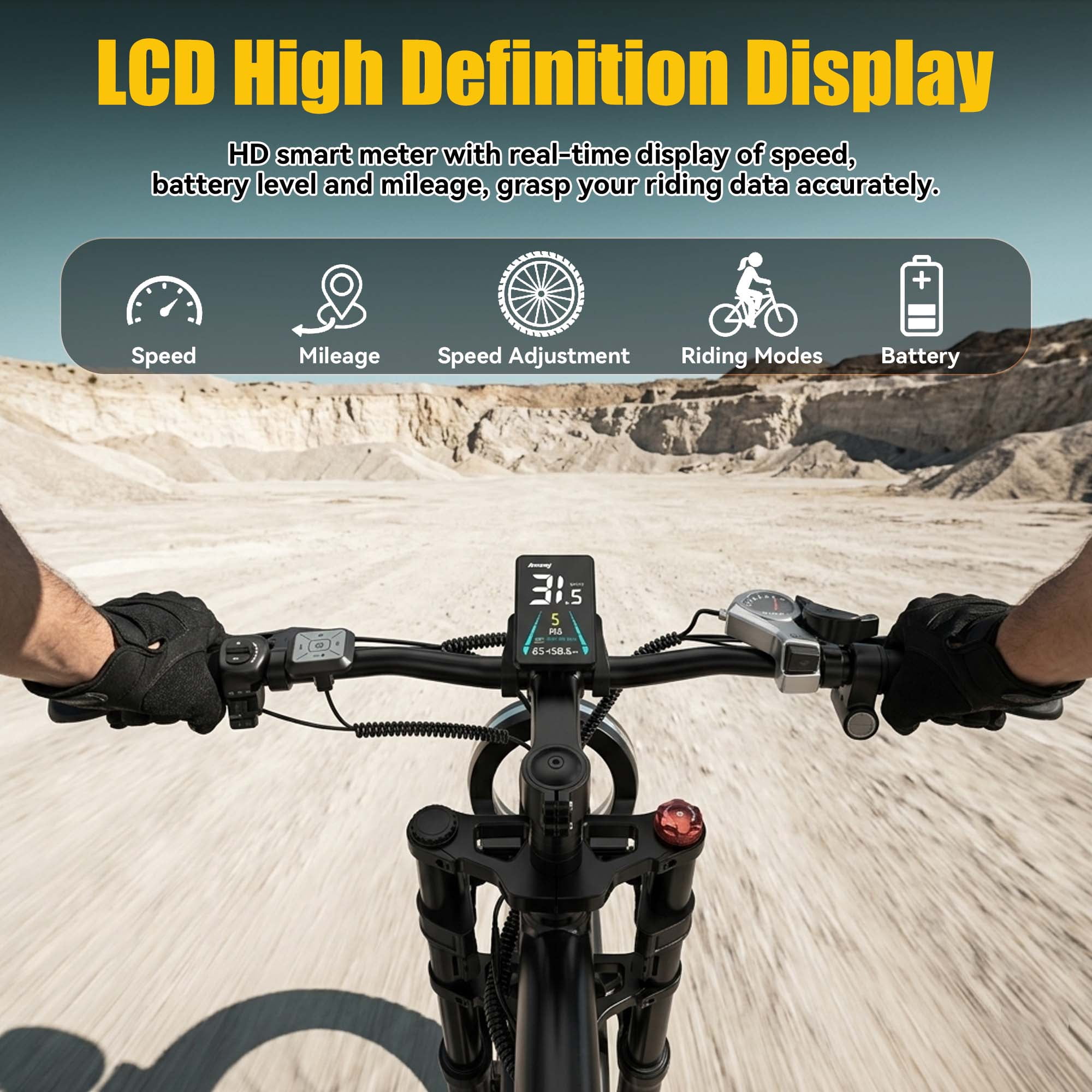 20" Fat Tire Electric Bike for Adults, 1500W Peak Adults Ebike, 48V 15Ah Battery Electric Mountain Bike UL2849