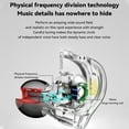 thumbnail image 1 of 3.5mm HIFI Wired Earphones Portable Earbud Electronics Headsets Stereo Sound Drivers Music Listening Devices Smartphone Computer White, 1 of 8