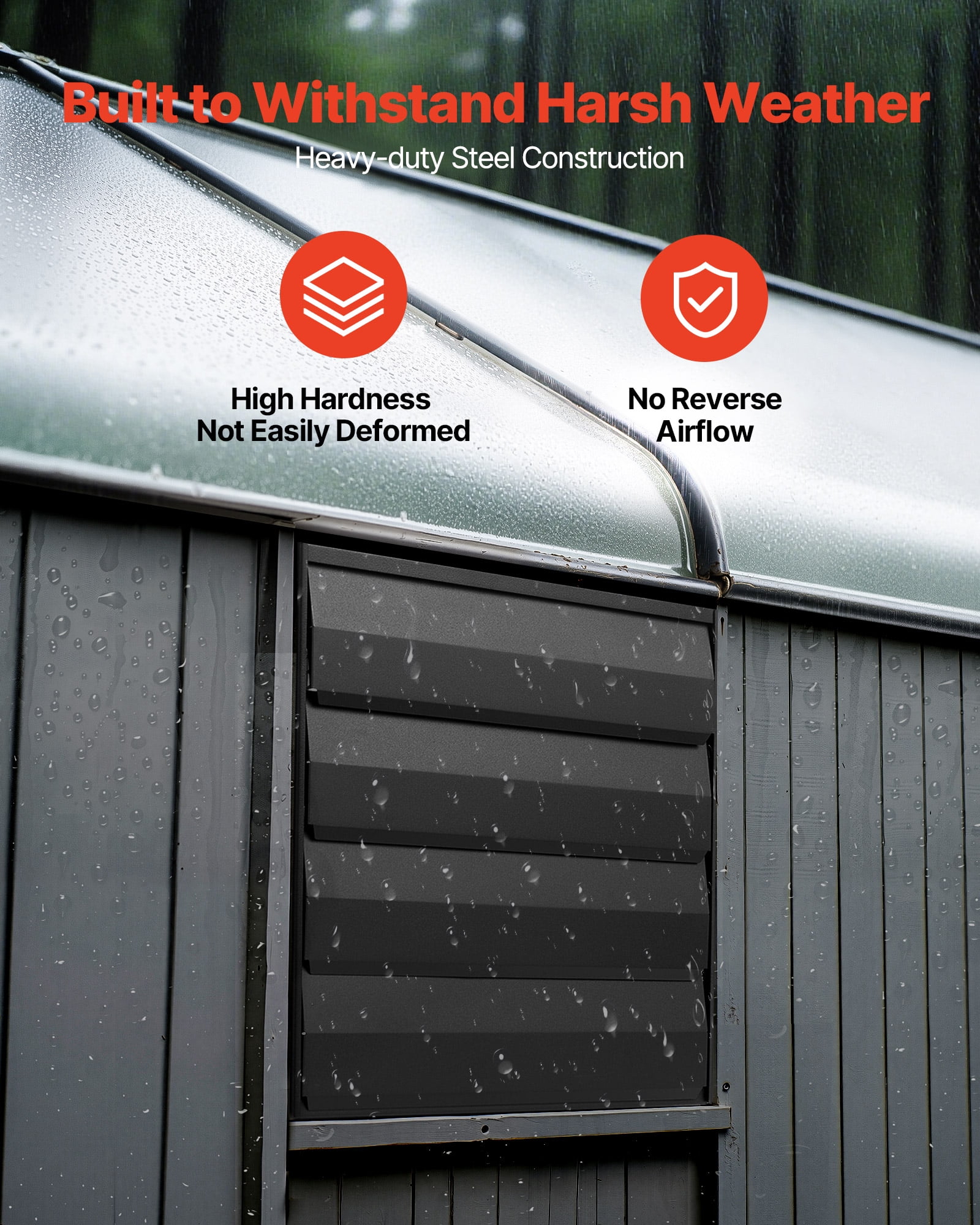 VEVOR 14 inch Shutter Exhaust Fan, Wall Mounted Attic Vent Fan with Smart Programming Variable Speed Temperature Control, 2000 CFM,EC Motor,Timer, for Shed,Garage,Greenhouse Ventilation Cooling