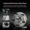 thumbnail image 3 of Transit Auto Rear Brake Drum Shoes and Wheel Hub Bearing Assembly Kit for Car 2009 Chevrolet HHR LT Panel LS with 13-H7324 K7D-100718, 3 of 16