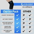 thumbnail image 5 of Coldest Knee Ice Pack 360 - Knee Pain Relief Compression, Reusable Gel Ice wrap for Leg Injuries, Swelling, Knee Replacement Surgery, Cold Compress Therapy for Arthritis (Small), 5 of 8