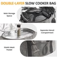 thumbnail image 2 of Large Capacity Insulated Slow Cooker Bag for 6-8QT, Portable Carrying Case with Transparent Window, Storage Pockets & Adjustable Straps for Outdoor Events, Family Gatherings & Potlucks, 2 of 9