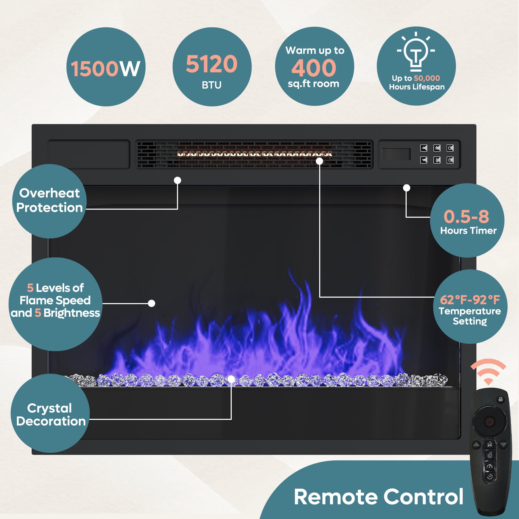 Bestier Electric Fireplace TV Stand Modern Entertainment Center for TVs up to 75" with LED Light and Storage Shelves in Wash Gray
