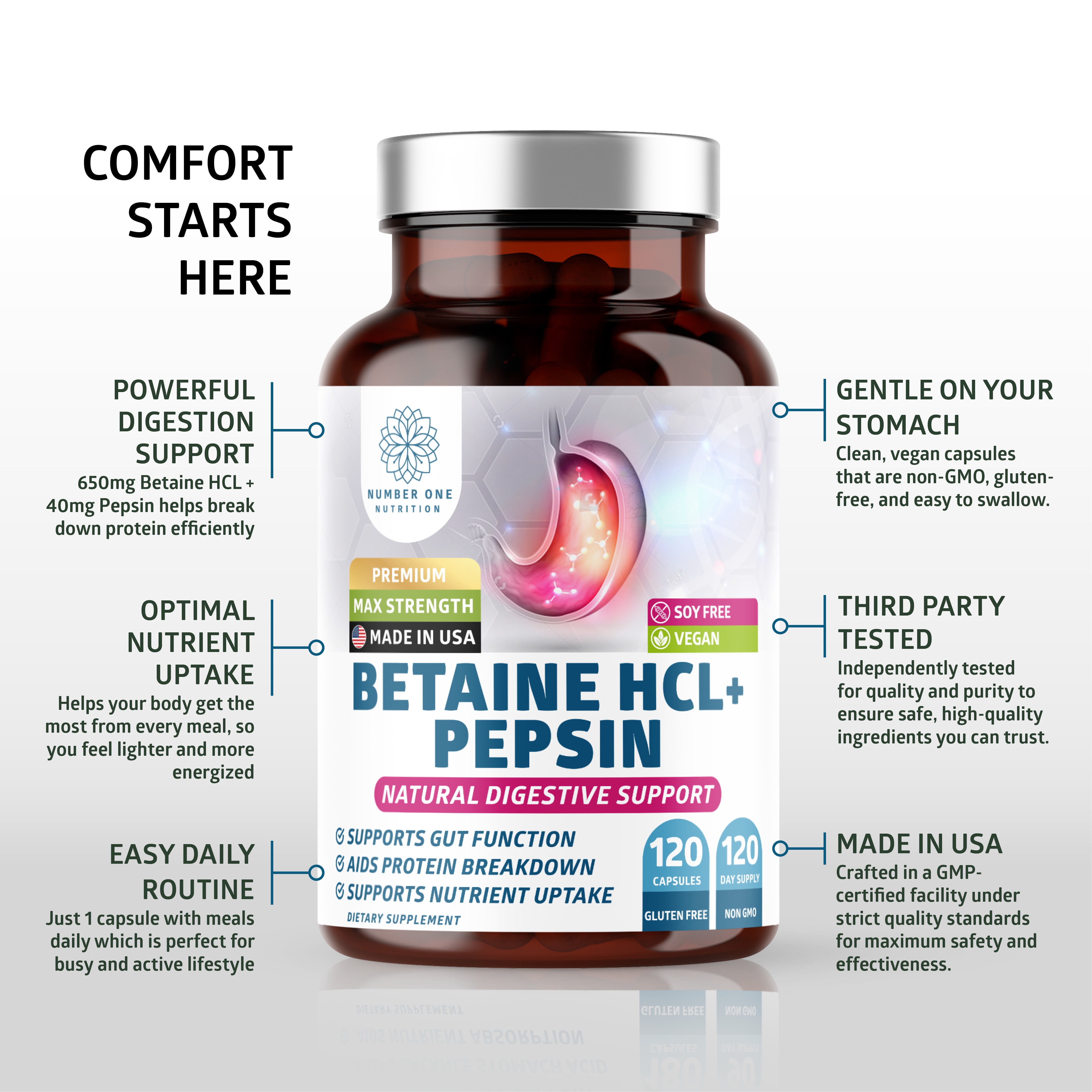 Betaine Hydrochloride Enzymes Supplement with Pepsin, Helps Support Protein Breakdown and Nutrient Absorption, 120 Caps
