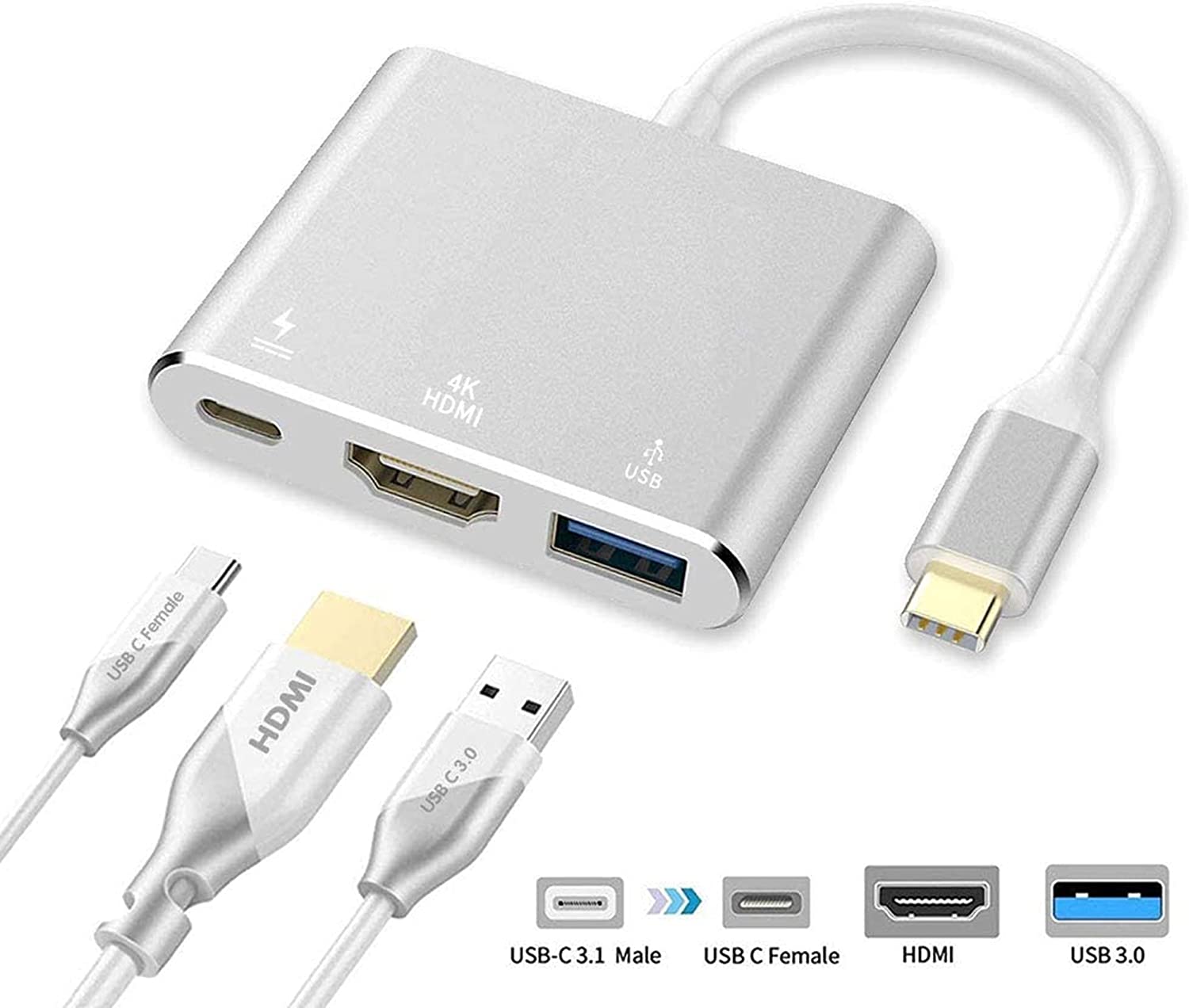 helbrede Usikker Mindre end USB C to HDMI Adapter, USB Type C Adapter Multiport AV Converter with 4K HDMI  Output, USB 3.0 Port and USB-C - Walmart.com