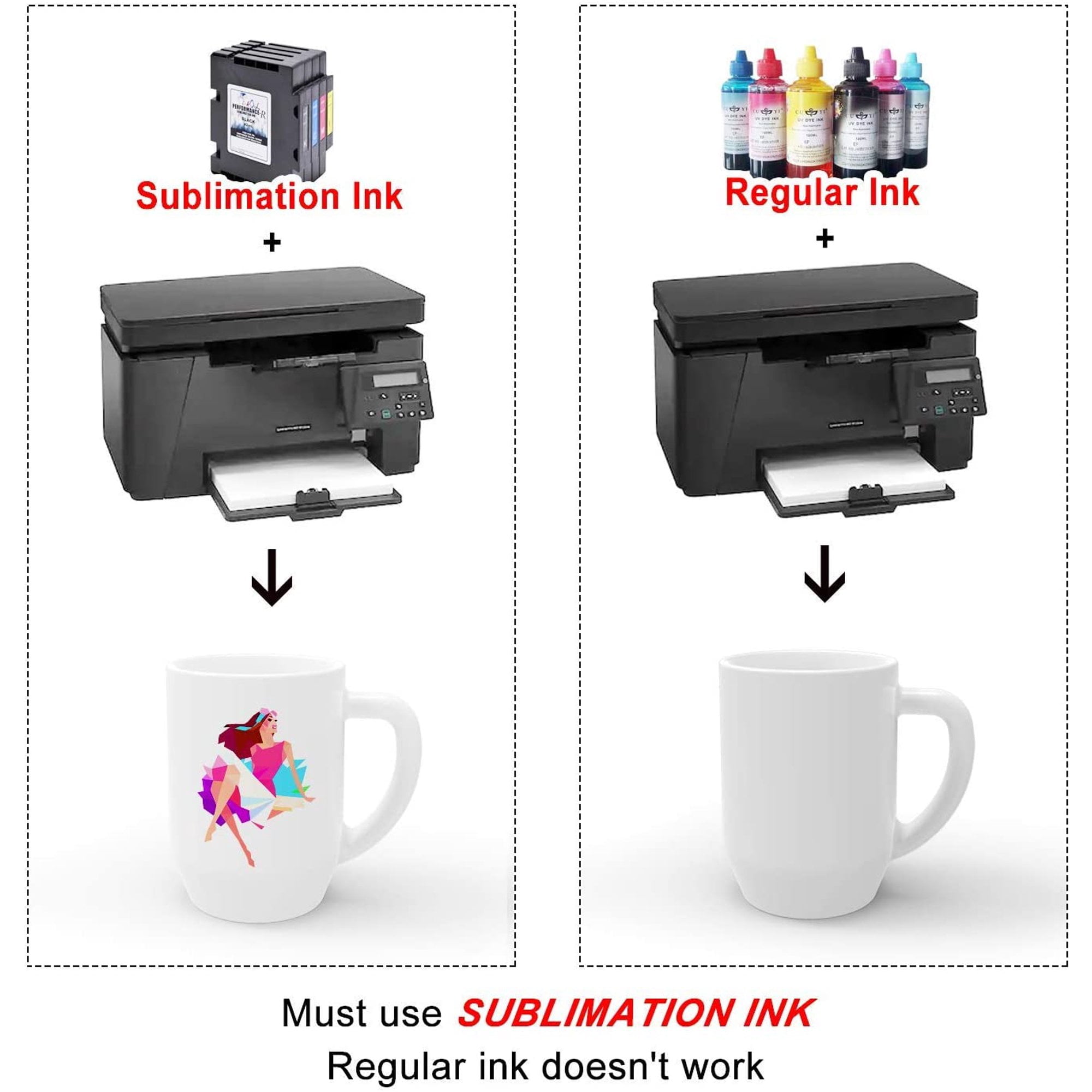 Koala Sublimation Ink for Inkjet Printer ET-2760 2720 2803 2400 WF-7710  400ML 644824538440